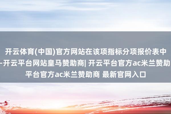 开云体育(中国)官方网站在该项指标分项报价表中败露：存储硬盘-开云平台网站皇马赞助商| 开云平台官方ac米兰赞助商 最新官网入口